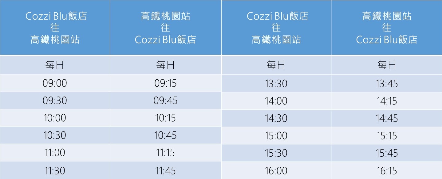 桃園飯店》COZZI Blu 和逸飯店桃園館，海洋元素客房，鄰近Xpark、outlet購物商城、新光影城 @緹雅瑪 美食旅遊趣