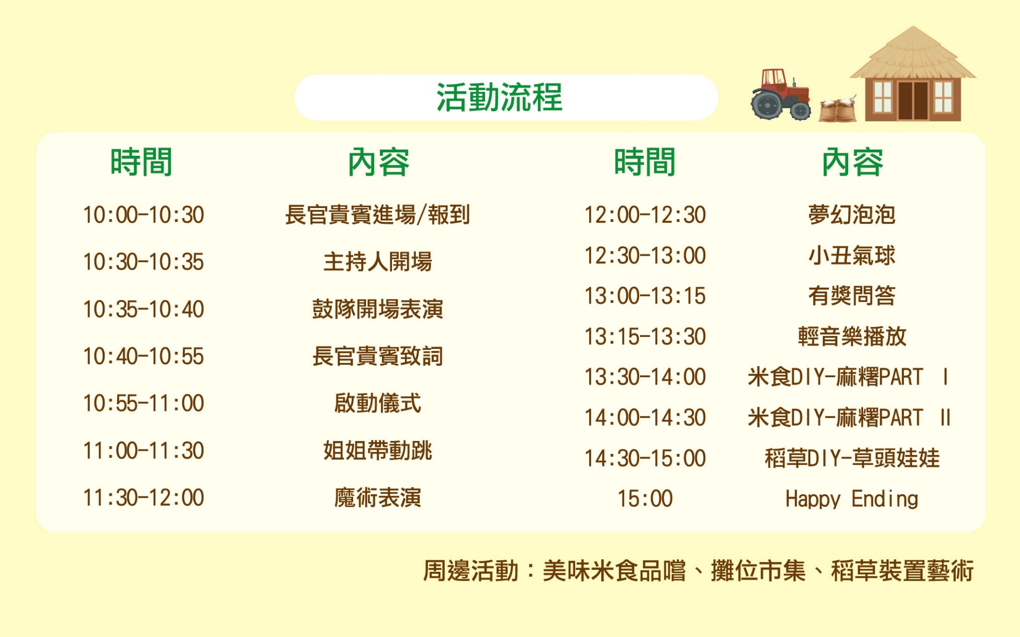 台南六甲一日遊《六甲幸福來稻》六甲落羽松森林、林鳳營火車站/故事館、九品蓮花園、媽祖廟剉冰、黑胡椒黑輪 @緹雅瑪 美食旅遊趣