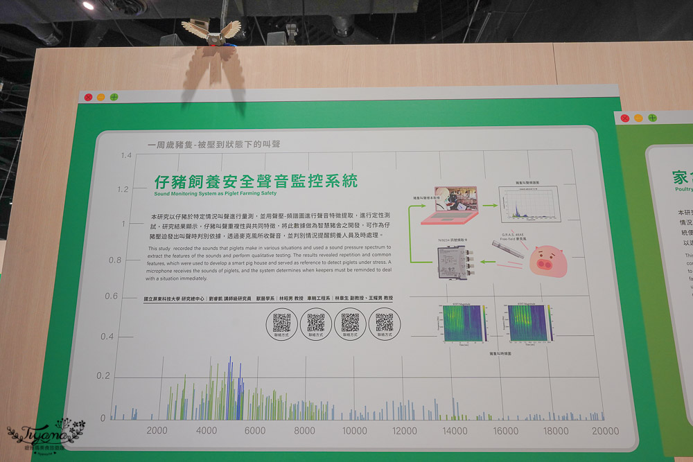 高雄科工館 技職新視界，7大展區職業互動遊戲體驗，從小先了解自己的職業喜好，玩遊戲拿小禮物 @緹雅瑪 美食旅遊趣