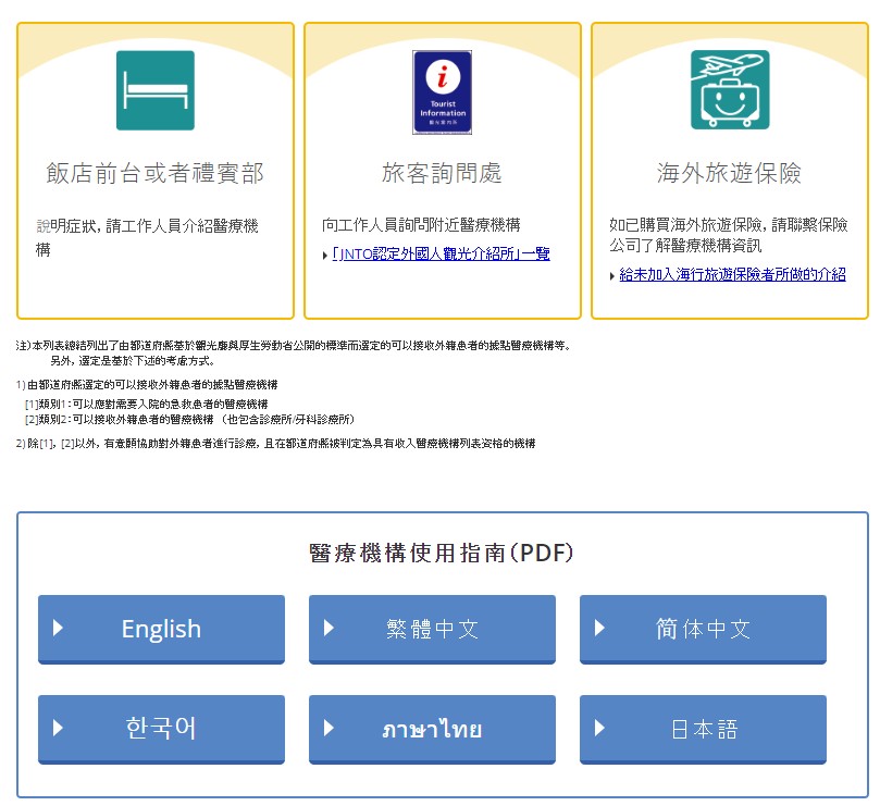 日本防疫險，東京海上日動如何投保？日本防疫險投保解說，日本政府觀光局JNTO推薦”旅日保險” @緹雅瑪 美食旅遊趣