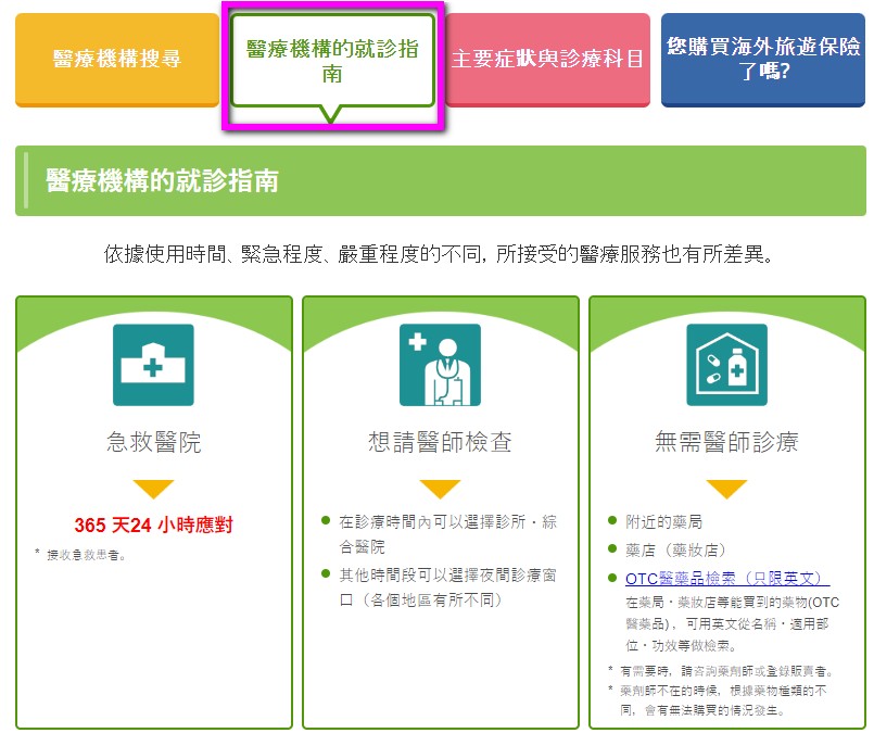 日本防疫險，東京海上日動如何投保？日本防疫險投保解說，日本政府觀光局JNTO推薦”旅日保險” @緹雅瑪 美食旅遊趣