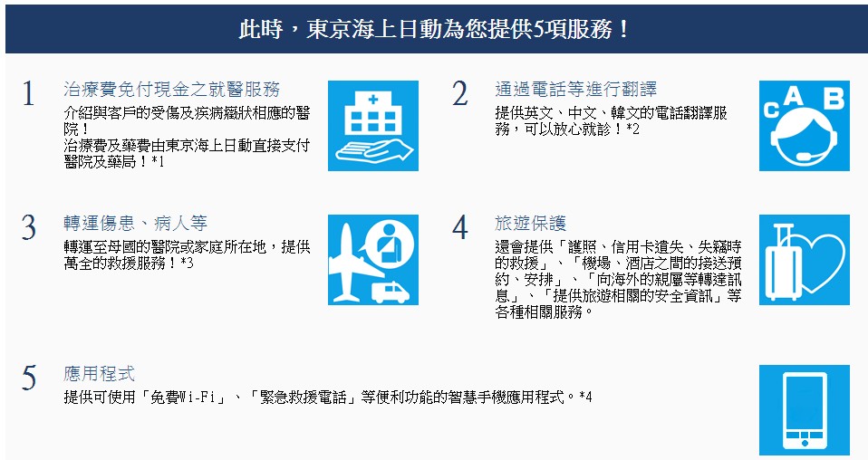 日本防疫險，東京海上日動如何投保？日本防疫險投保解說，日本政府觀光局JNTO推薦”旅日保險” @緹雅瑪 美食旅遊趣