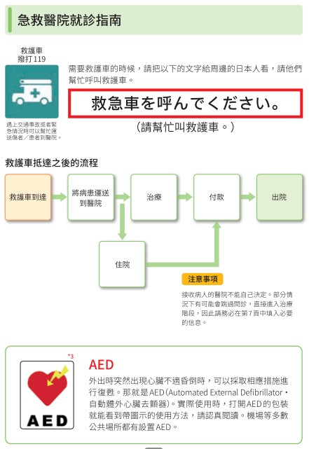 日本防疫險，東京海上日動如何投保？日本防疫險投保解說，日本政府觀光局JNTO推薦”旅日保險” @緹雅瑪 美食旅遊趣