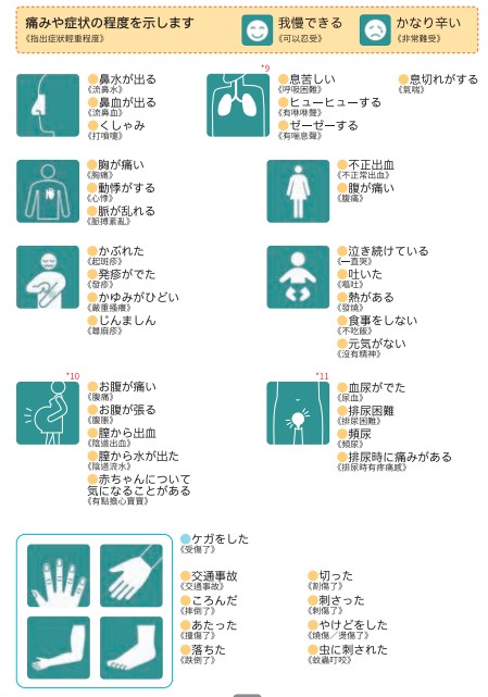 日本防疫險，東京海上日動如何投保？日本防疫險投保解說，日本政府觀光局JNTO推薦”旅日保險” @緹雅瑪 美食旅遊趣