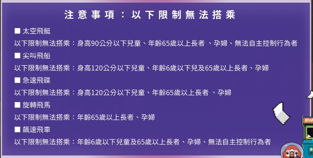 頑皮世界攻略｜頑皮世界門票優惠，全新遊樂設施「守護者星際訓練館」一票玩到底！！多處可愛動物近距離餵食區 @緹雅瑪 美食旅遊趣