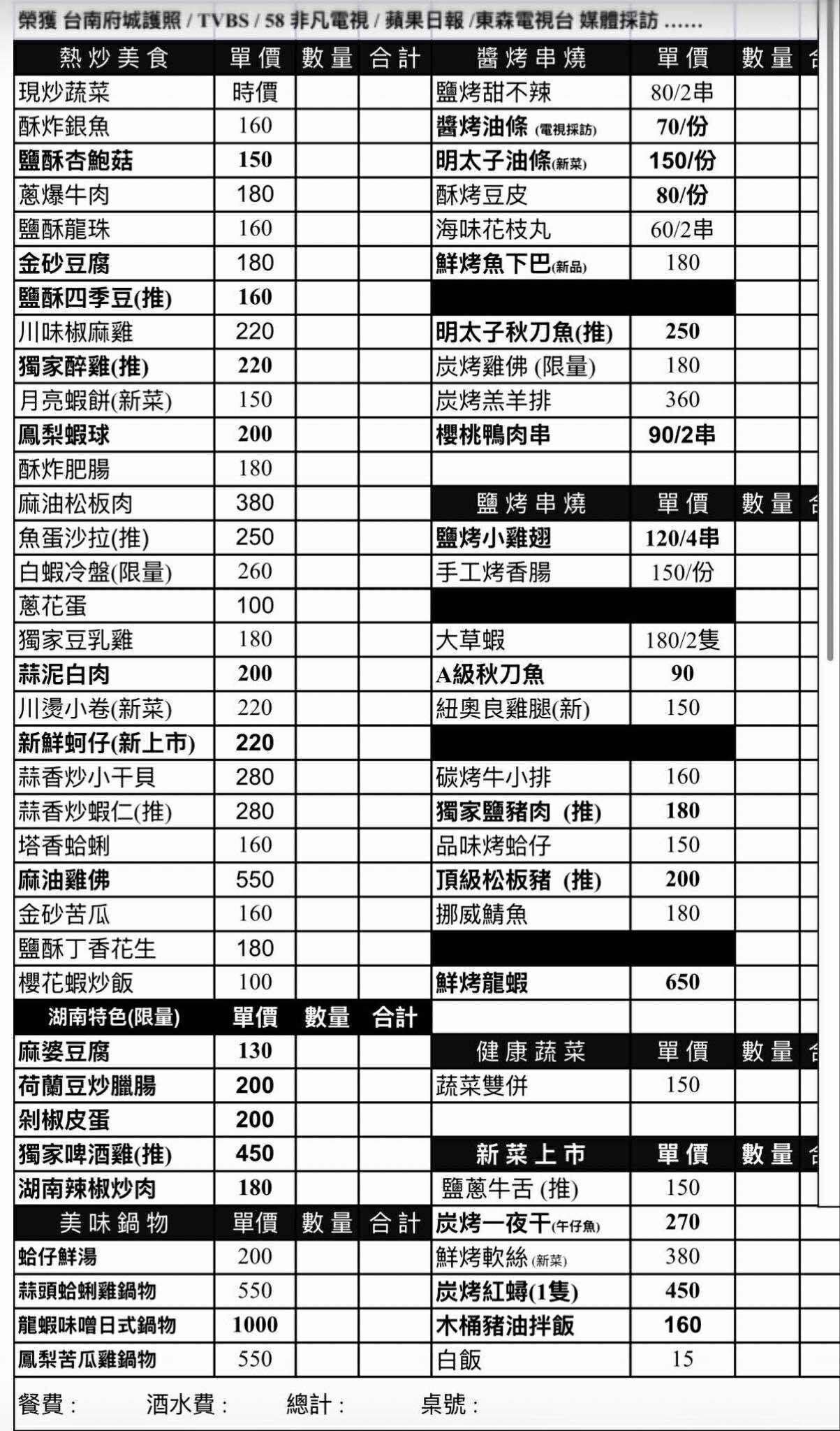 台南宵夜聚餐首選｜外帶炭烤紅蟳《府城騷烤家》超浮誇限量炭烤紅蟳、炭烤龍蝦、米奇豬油拌飯！！ @緹雅瑪 美食旅遊趣