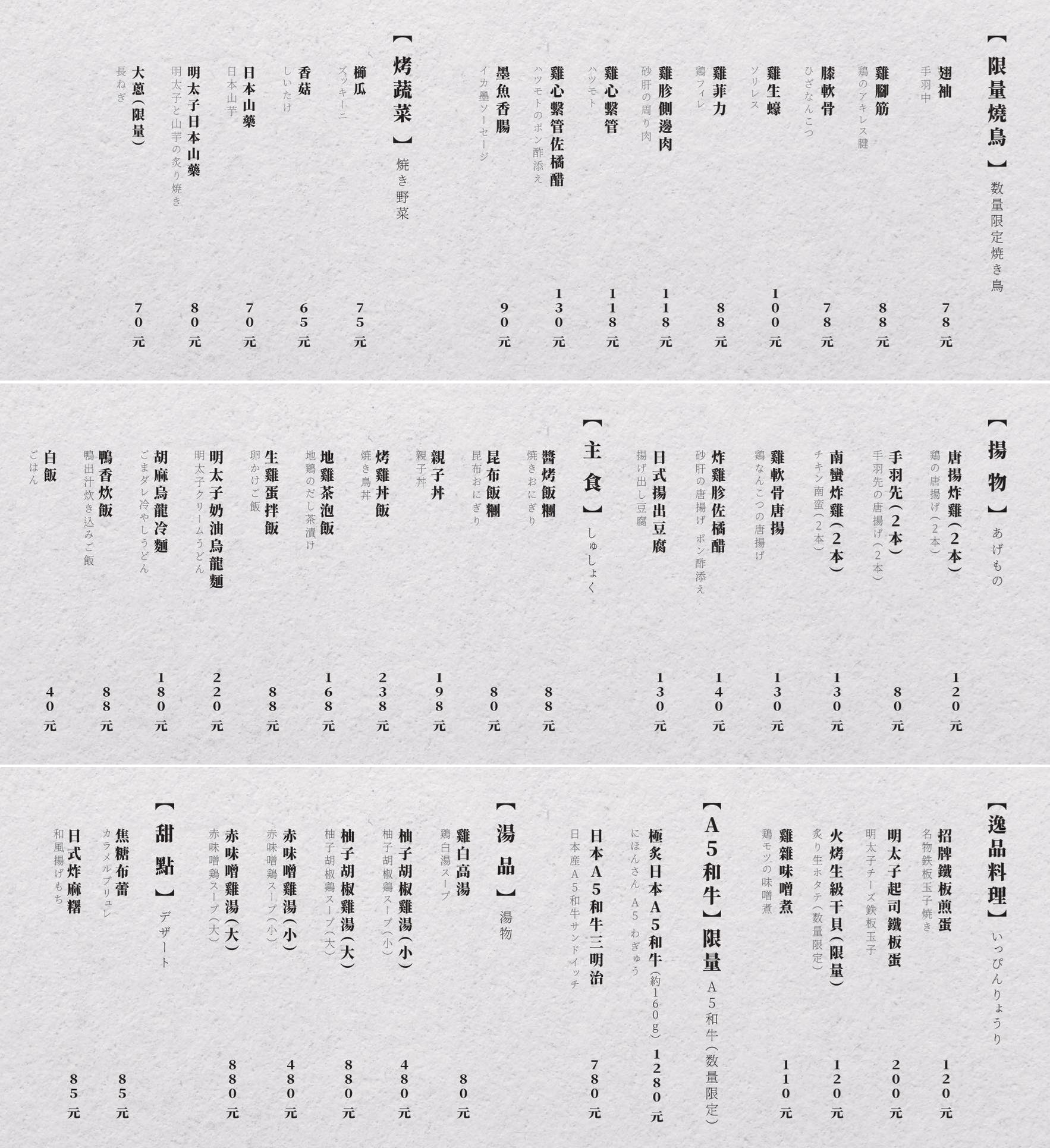 台南串燒雞肉專門店「聚聚台南店 燒鳥専門おちば屋」來自大阪的好味道 @緹雅瑪 美食旅遊趣