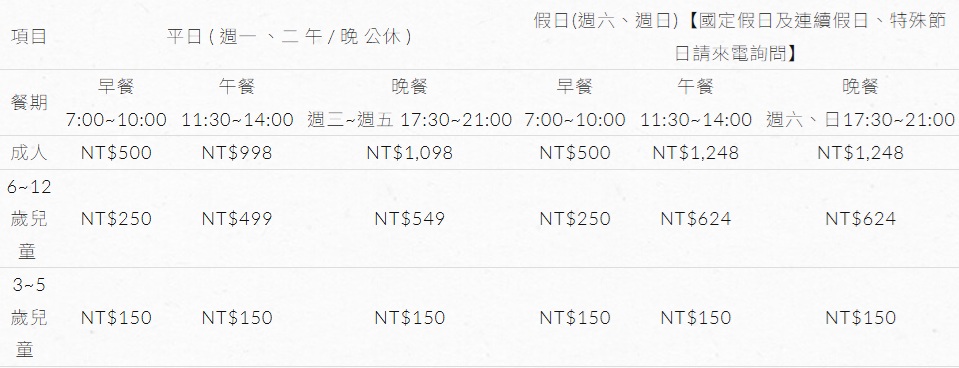 夏都城旅安平館｜台南buffet自助餐《城食百匯自助餐》現蒸海鮮、爐烤牛排、紅酒暢飲 @緹雅瑪 美食旅遊趣