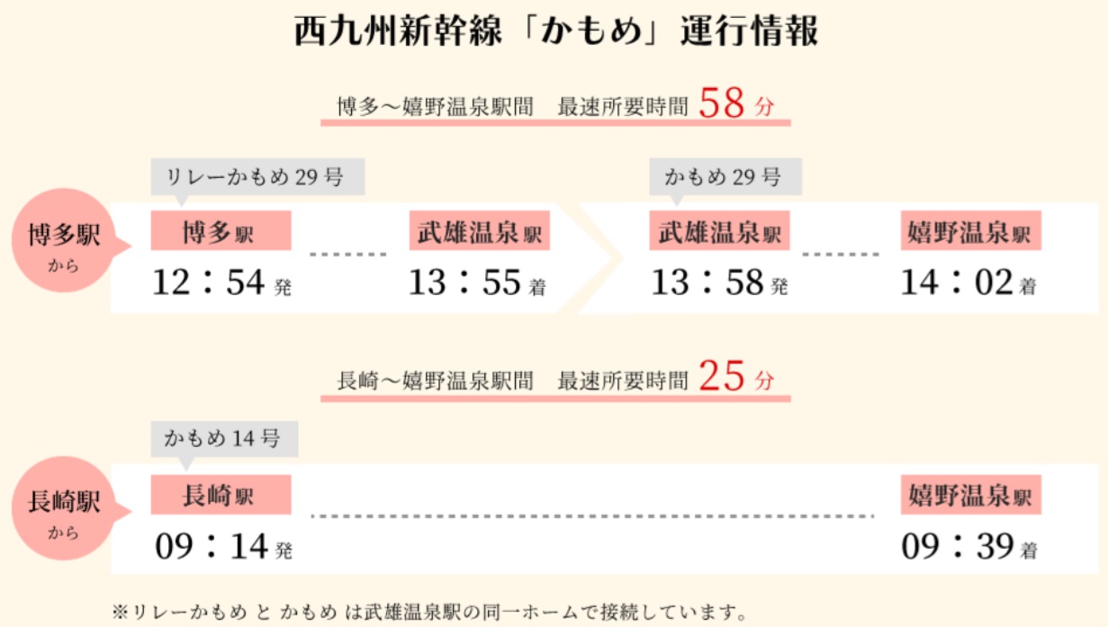 佐賀景點．嬉野溫泉：佐賀溫泉老街散策！來豐玉姬神社參拜美肌之神，品味溫泉湯豆腐料理 @緹雅瑪 美食旅遊趣