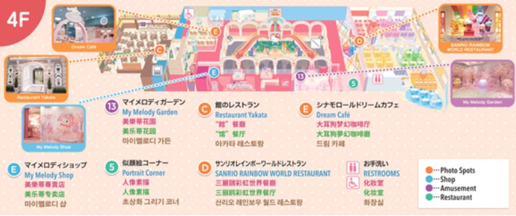 日本東京三麗鷗彩虹樂園。奇蹟禮物遊行表演秀，三麗鷗明星家族漂漂船，拍不停迷失在夢幻的三麗鷗世界裡，光表演秀就覺得超回票價！！ @緹雅瑪 美食旅遊趣