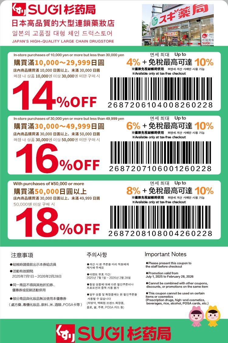 日本藥妝電器折扣券，唐吉訶德折扣券、Bic Camera折扣券、愛電王折扣券、松本清、SUGI藥局、Sundrug、成田機場免稅店、ANA機場免税店、札幌藥粧、鶴羽藥妝、大丸松阪屋、Alpen Group、小田急百貨、名鐵百貨折扣券 @緹雅瑪 美食旅遊趣