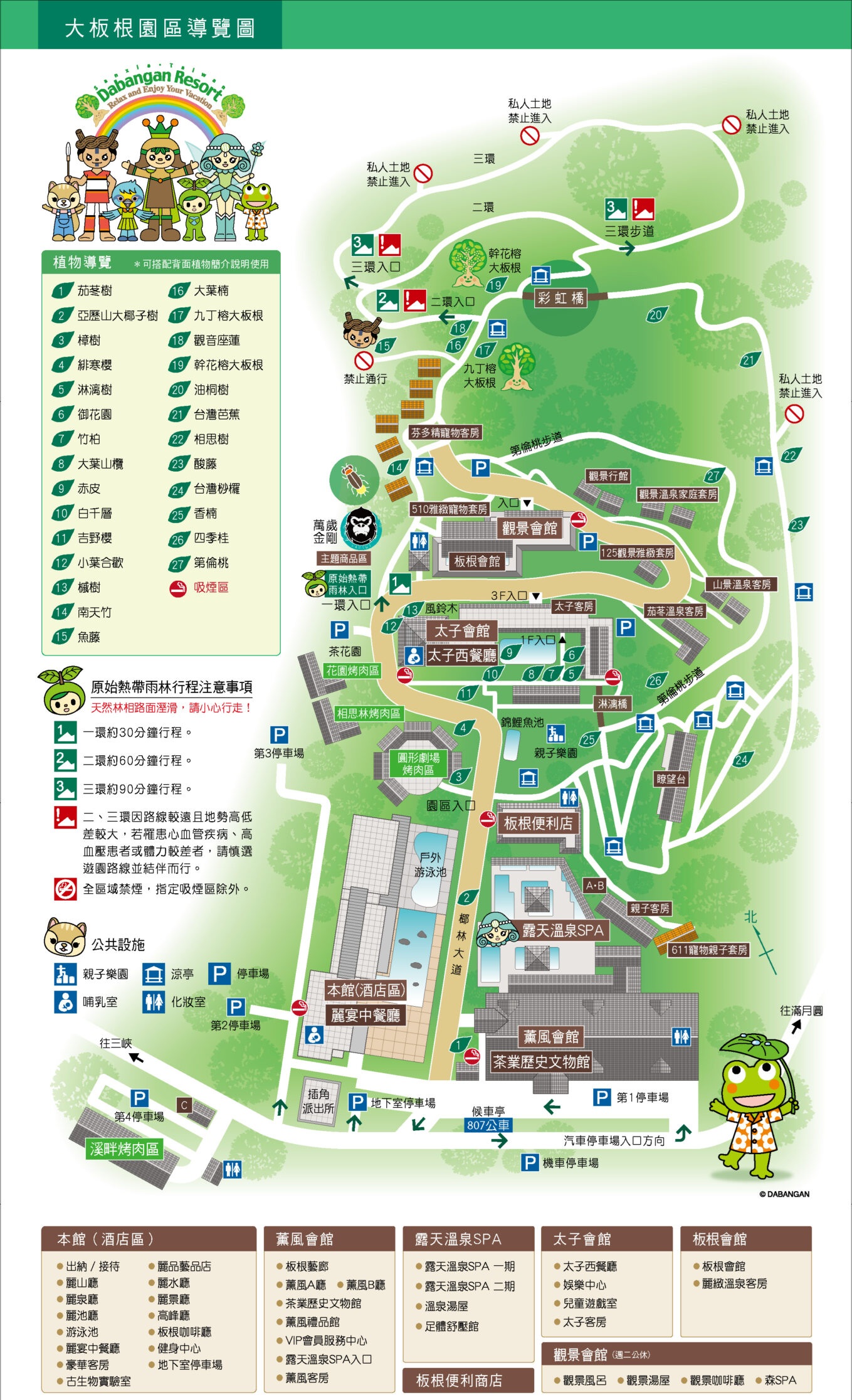 新北住宿度假村推薦「大板根森林溫泉酒店」2025全新觀景溫泉別墅｜恐龍森林夏令營｜古生物實驗室｜太子西餐廳自助餐｜麗宴中餐廳 @緹雅瑪 美食旅遊趣