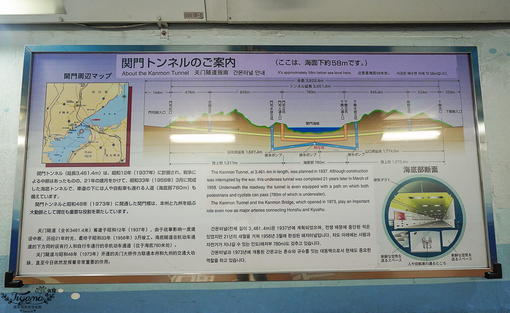 九州景點｜關門隧道行人步道：780米分縣界標誌的海底行人步道，從「下關」走到「門司」 @緹雅瑪 美食旅遊趣