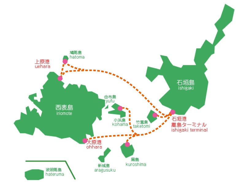 石垣島離島好好玩!!石垣港交通,搭八重山渡輪玩遍西表島、竹富島 @緹雅瑪 美食旅遊趣 石垣島離島好好玩!!石垣港交通,搭八重山渡輪玩遍西表島、竹富島 @緹雅瑪 美食旅遊趣