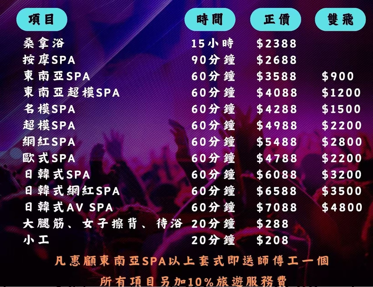 澳門桑拿懶人包:瞭解最新價格以及特色 @緹雅瑪 美食旅遊趣 澳門桑拿懶人包:瞭解最新價格以及特色 @緹雅瑪 美食旅遊趣