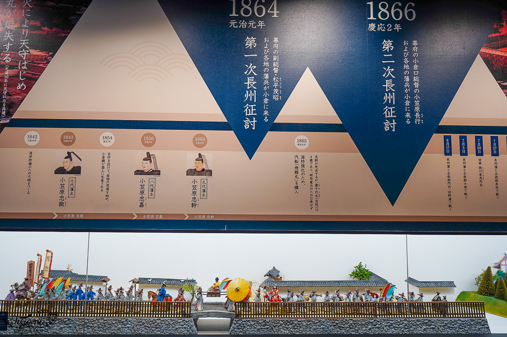 九州小倉城怎麼玩！！小倉城天守閣騎馬射箭「流鏑馬」、和服體驗、天守閣咖啡廳、しろテラス，也別忘了小倉城庭園 @緹雅瑪 美食旅遊趣