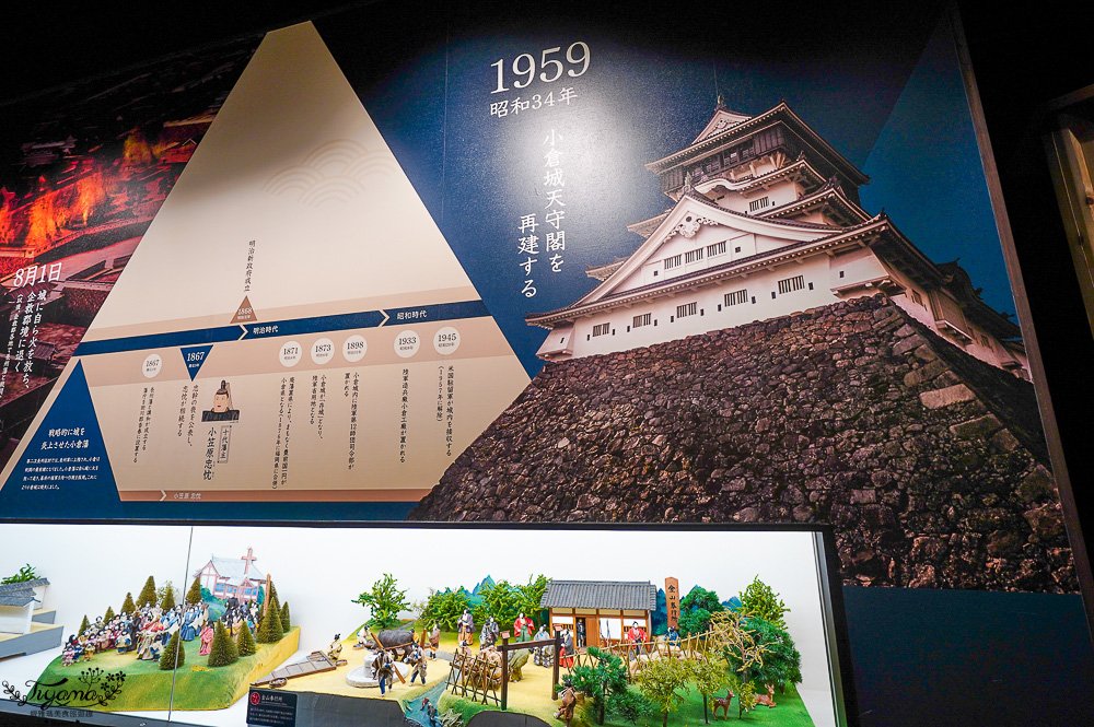 九州小倉城怎麼玩！！小倉城天守閣騎馬射箭「流鏑馬」、和服體驗、天守閣咖啡廳、しろテラス，也別忘了小倉城庭園 @緹雅瑪 美食旅遊趣