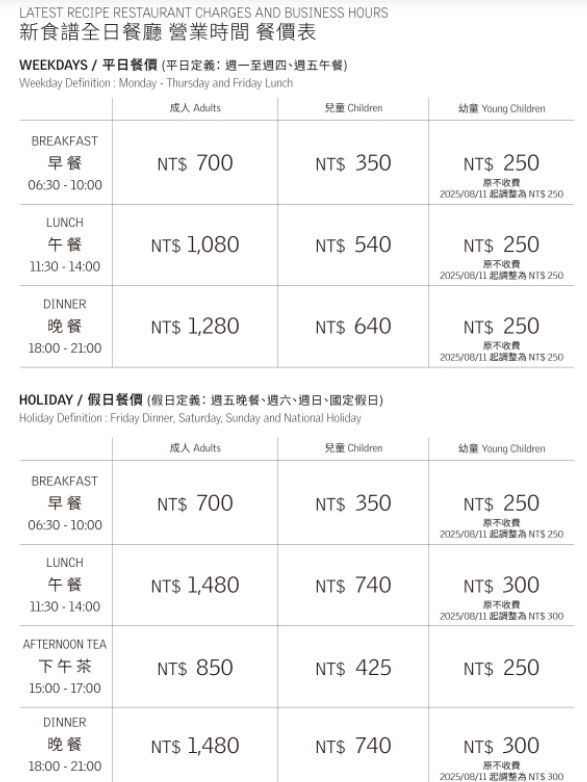 台中飯店自助餐｜台中李方艾美酒店 新食譜全日餐廳：台中buffet自助餐．台中吃到飽推薦．台中聚餐推薦 @緹雅瑪 美食旅遊趣