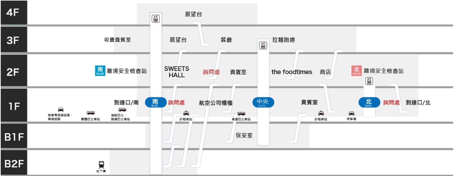 福岡機場美食｜福岡機場交通｜福岡機場觀景台：福岡機場國內線美食 @緹雅瑪 美食旅遊趣