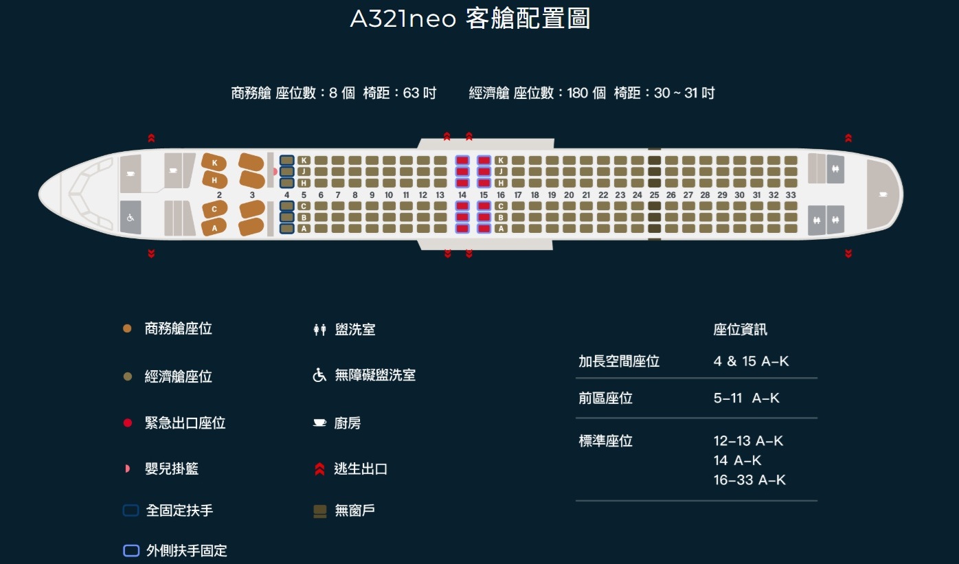 星宇航空A321neo搭乘體驗．日本線A321neo座位圖．飛機餐飲，函館機場&rarr;桃園機場 @緹雅瑪 美食旅遊趣