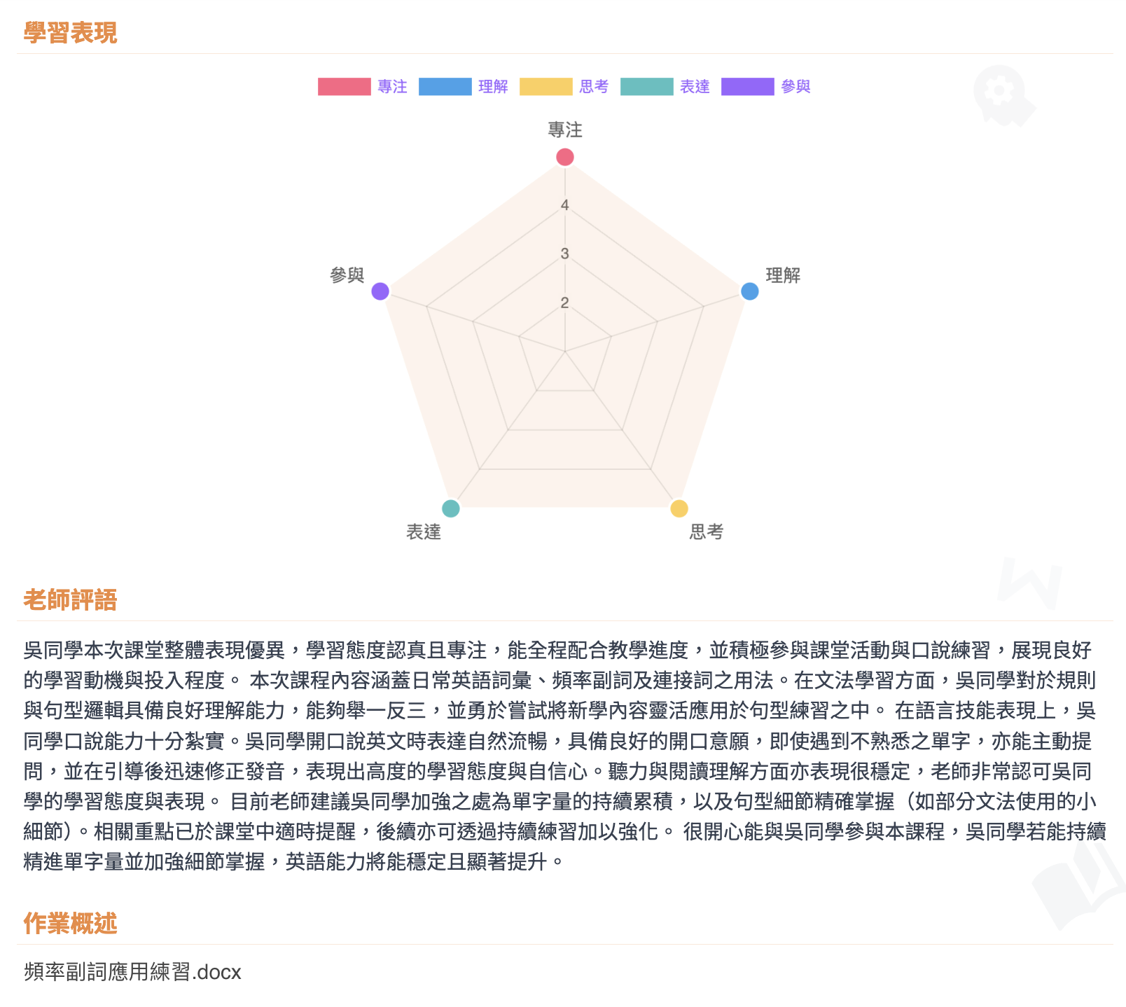 升國中第一學期，女兒英文數學雙雙掉了！！Jtutor 即課邦是我們找回信心的方法~提供免費試課申請 @緹雅瑪 美食旅遊趣