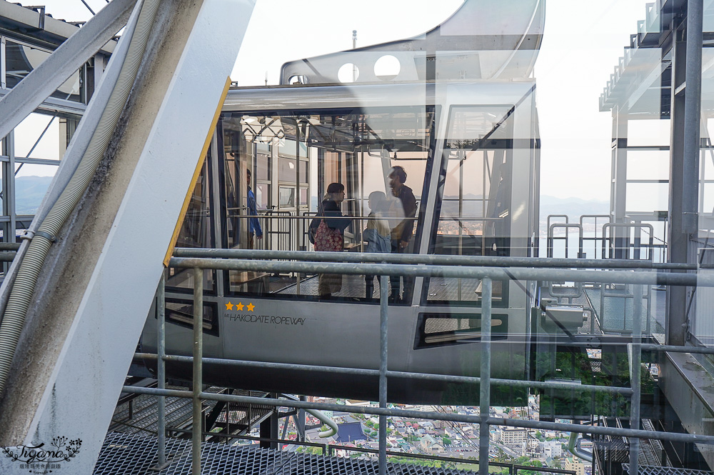 函館夜景｜函館山展望台｜函館山纜車：函館必遊米其林推薦三星景點，超人氣北海道三大夜景之一 @緹雅瑪 美食旅遊趣