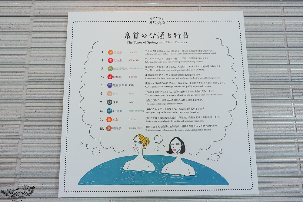 星野集團 界 長門 一泊二食．大浴場篇！！長門湯本溫泉「美肌之湯」~泡完湯品味純米吟釀、夏橘果汁、小野茶，吃水果冰棒 @緹雅瑪 美食旅遊趣