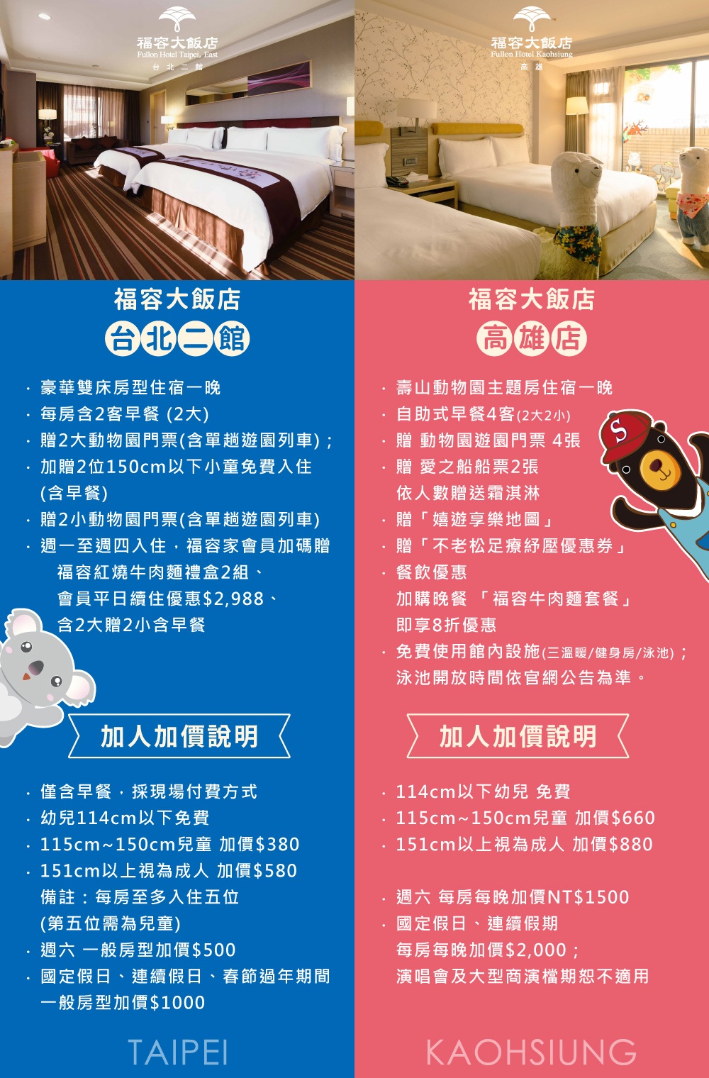福容飯店北高雙城專案！福容大飯店 高雄：超萌「壽山動物園主題房」，晚上搭高雄愛之船，隔天玩壽山動物園 @緹雅瑪 美食旅遊趣