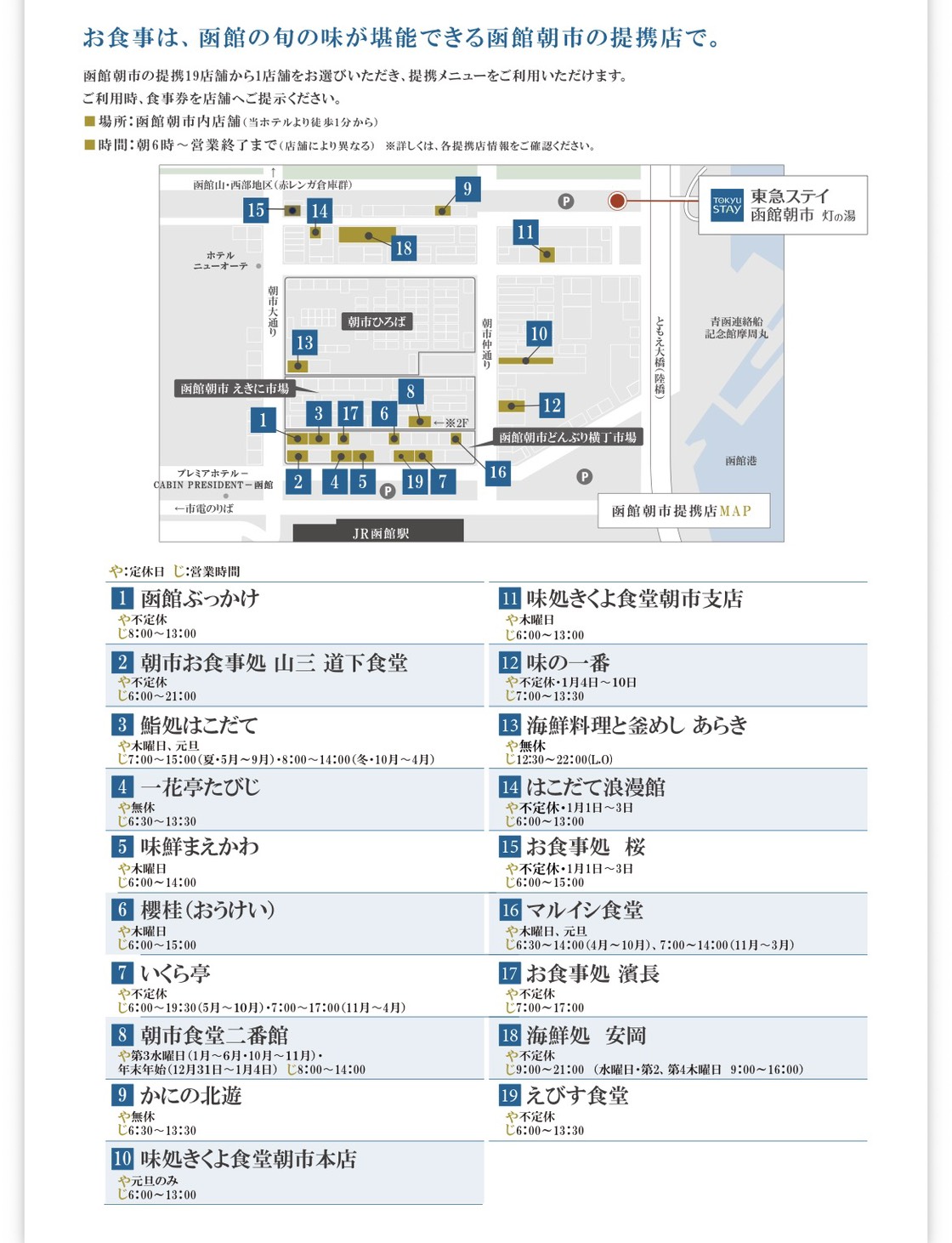 東急STAY函館朝市 燈之湯 超狂早餐！「味処 きくよ食堂 本店」函館朝市19間食堂任選1間 @緹雅瑪 美食旅遊趣