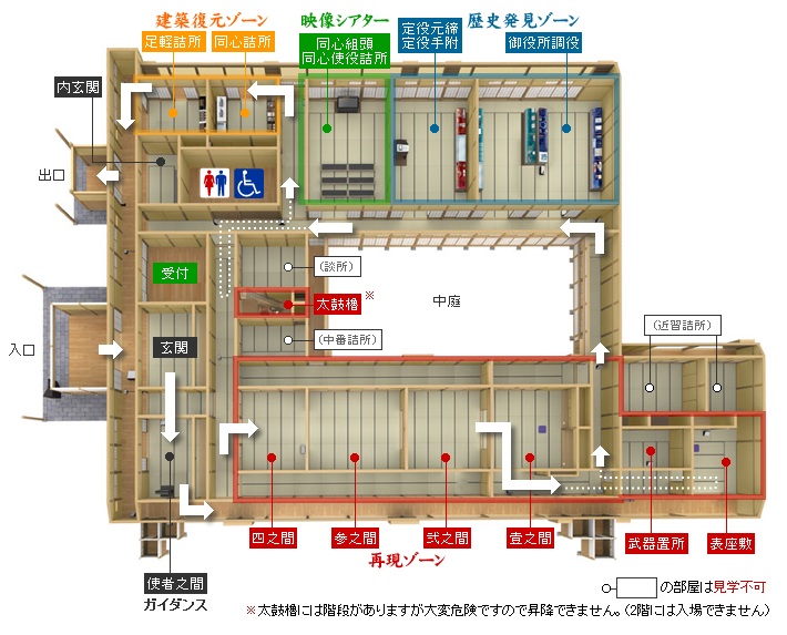 函館自由行必訪「箱館奉行所」歷史工藝大解密！！五稜郭公園裡巨型木造古建築巡禮 @緹雅瑪 美食旅遊趣
