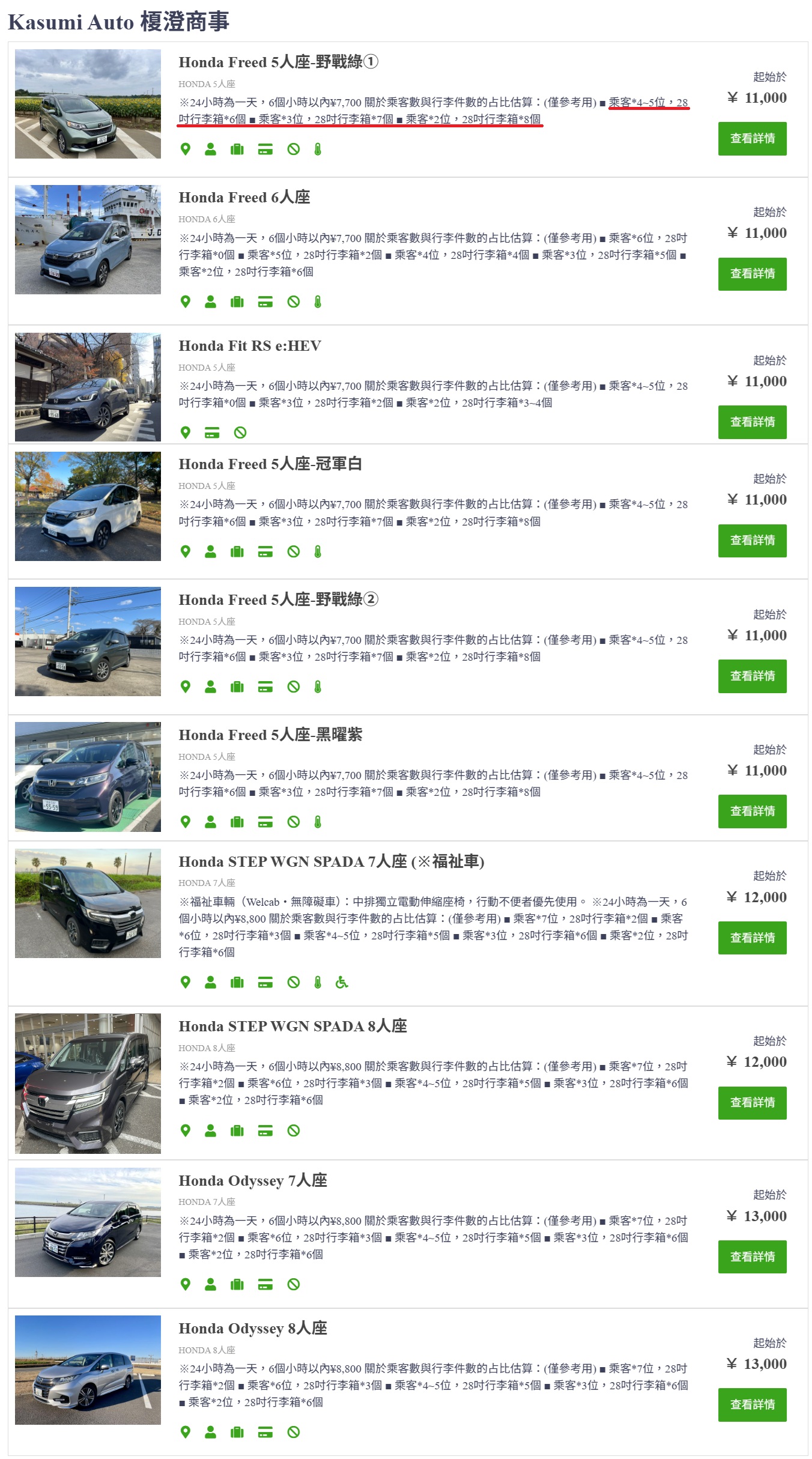 【東京租車】Kasumi Rent a Car 關東租車|榎澄租車:成田機場專人接待租車,東京市區飯店異地還車,台灣人經營優質租車 @緹雅瑪 美食旅遊趣 【東京租車】Kasumi Rent a Car 關東租車|榎澄租車:成田機場專人接待租車,東京市區飯店異地還車,台灣人經營優質租車 @緹雅瑪 美食旅遊趣