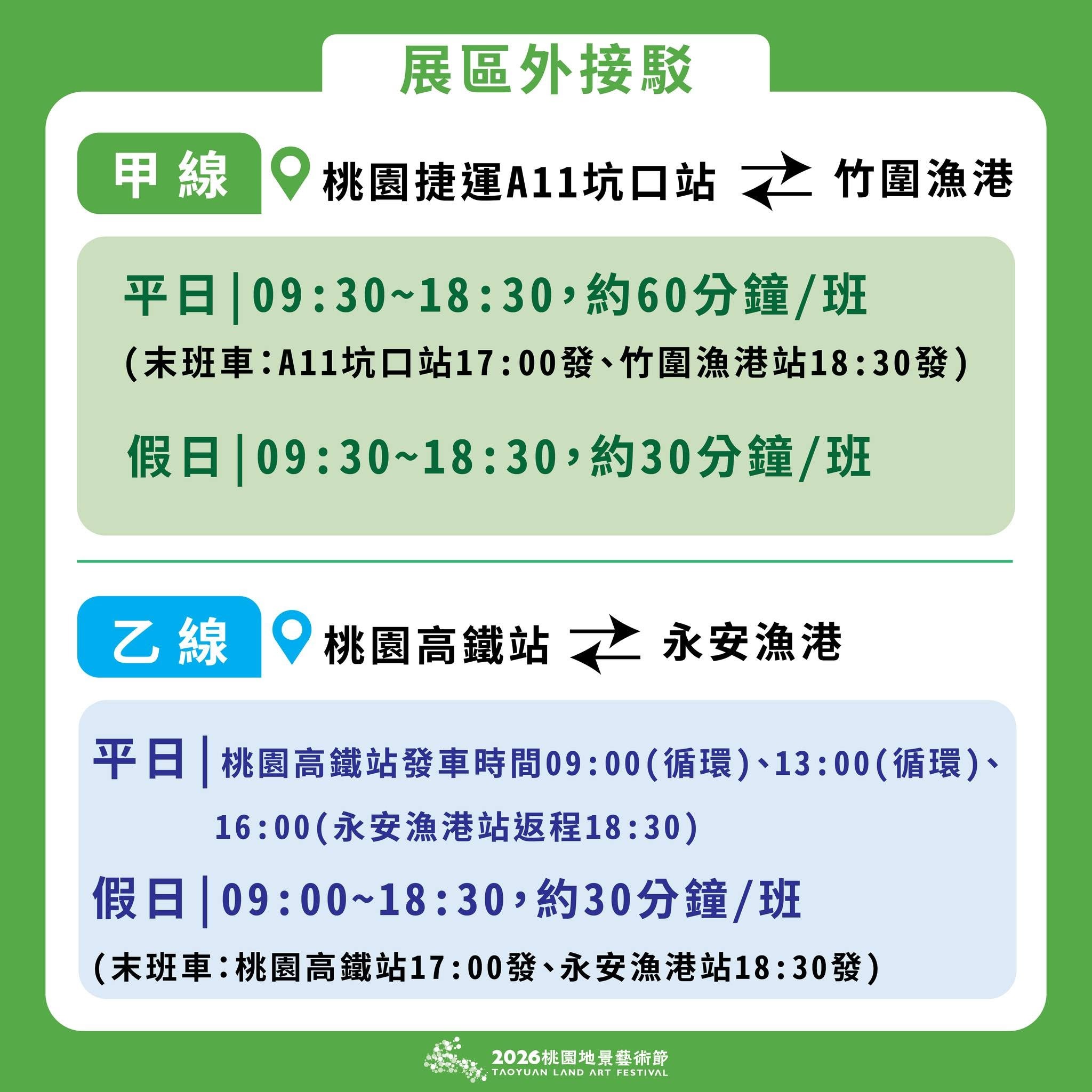 2026桃園地景藝術節｜交通．接駁車｜後湖溪生態園區作品：浪湧的祝福、漂飄然、繽紛珍珠海、風的座標、風的訊息、潮間劇場：聆聽之殼 @緹雅瑪 美食旅遊趣