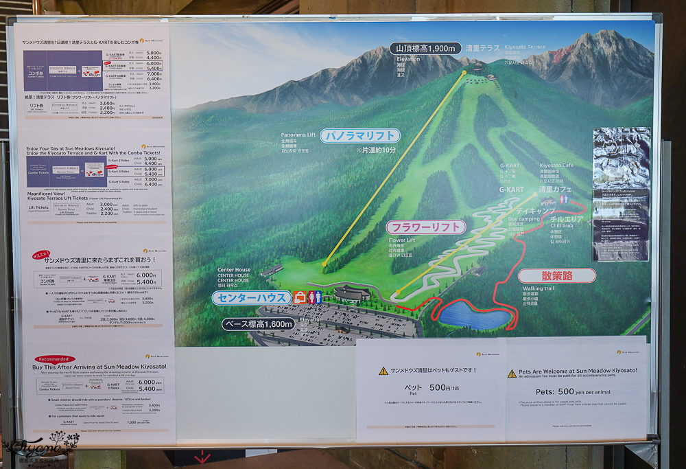 【山梨景點】 清里Terrace|高原卡丁車體驗:搭全景空中吊椅纜車,上山玩G-Kart 卡丁車!! @緹雅瑪 美食旅遊趣 【山梨景點】 清里Terrace|高原卡丁車體驗:搭全景空中吊椅纜車,上山玩G-Kart 卡丁車!! @緹雅瑪 美食旅遊趣