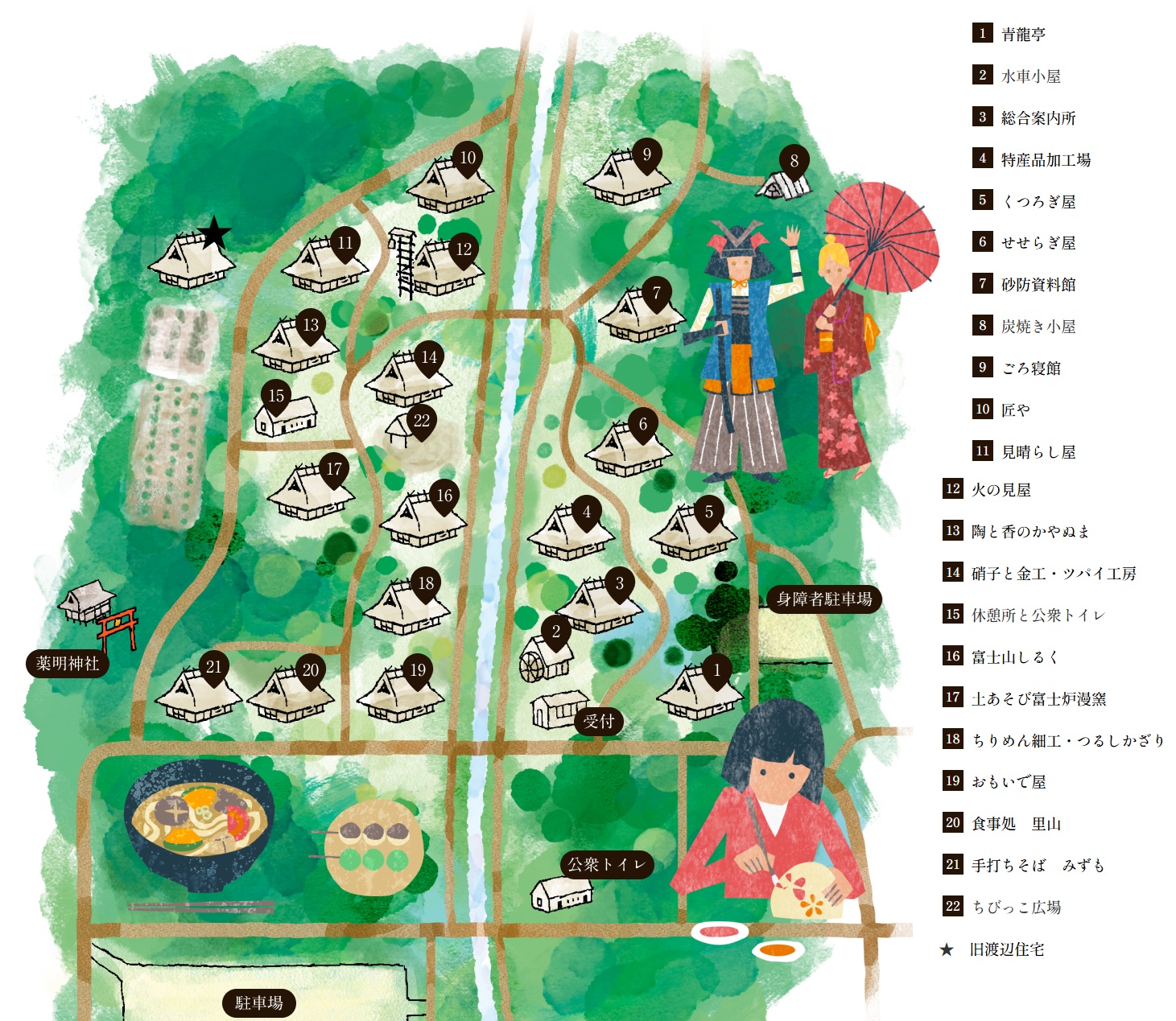 西湖 療癒之里 根場｜西湖必遊景點：富士山河口湖週邊合掌造村落！「食事処 里山」甲州餺飥麵 @緹雅瑪 美食旅遊趣