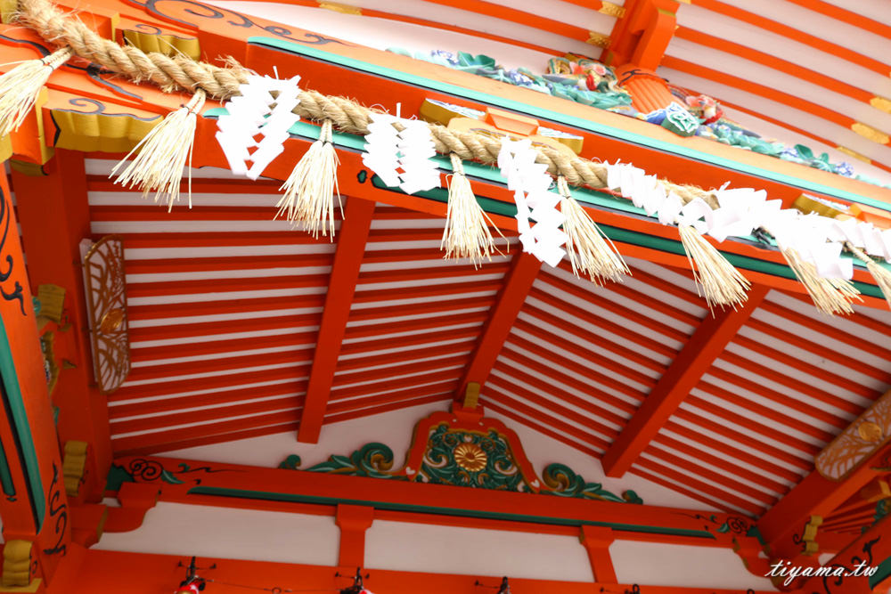 伏見稻荷神社.交通|千本鳥居：稻荷神使者「狐狸」&#038;狐狸造型繪馬 @緹雅瑪 美食旅遊趣