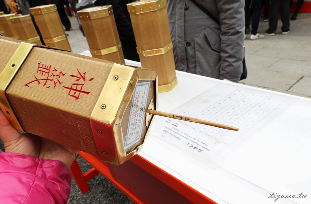 伏見稻荷神社.交通|千本鳥居：稻荷神使者「狐狸」&#038;狐狸造型繪馬 @緹雅瑪 美食旅遊趣