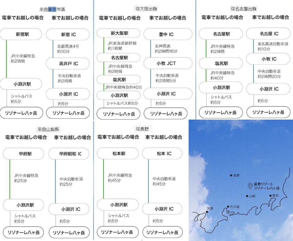 日本滑雪親子渡假村|星野集團 RISONARE 山梨八岳攻略，最新迷你滑雪道&#038;il mare森林兒童戲水區 @緹雅瑪 美食旅遊趣