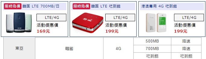 韓國上網WiFi機：寄件免費+機場還機，租用好easy！ @緹雅瑪 美食旅遊趣