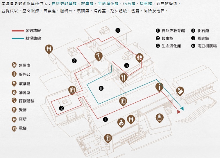 台南景點|臺南左鎮化石園區攻略：如何逛全台第一座化石主題園區最快速！ @緹雅瑪 美食旅遊趣