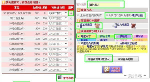 【台南.安南區】數位蛋糕.手繪麵包超人蛋糕~全省宅配服務 @緹雅瑪 美食旅遊趣