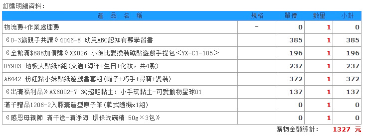 【親子育兒】168幼福童書網：ABC認知有聲學習書、佩佩豬貼紙書、玩具…好便宜！！ @緹雅瑪 美食旅遊趣